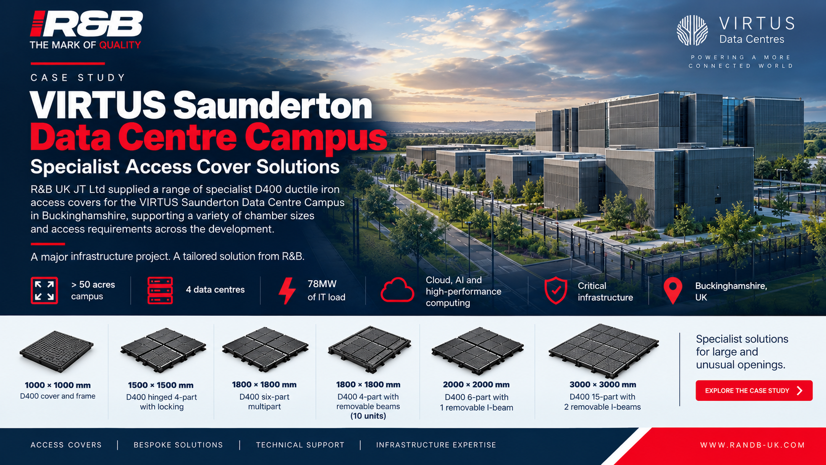 VIRTUS Saunderton Data Centre Campus – Specialist Access Cover Solutions
